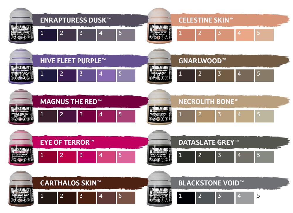 Warhammer Tone Pro – odstíny kůže, kostí, šedé a fialové
